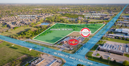 Kelley Pte Retail Village